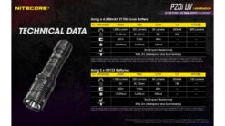 Nitecore P20i UV Luminus SST-40-W LED Rechargeable Flashlight W/UV Light -Nitecore opplanet nitecore p20i uv 1800 lumen rechargeable flashlight with uv light black 6952506406616 av 10