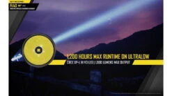 Nitecore R40 V2 CREE XP-L HI V3 Rechargeable Flashlight Kit 16 Nitecore R40 V2 CREE XP-L HI V3 Rechargeable Flashlight Kit -Nitecore opplanet nitecore r40 v2 1200 lumen rechargeable flashlight kit black 6952506405992 av 1