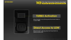 Nitecore TM39 Luminus SBT-90 GEN2 LED 1640 Yard Long Throw Flashlight -Nitecore opplanet nitecore tm39 5200 lumen 1640 yard long throw flashlight black 6952506405893 av 6