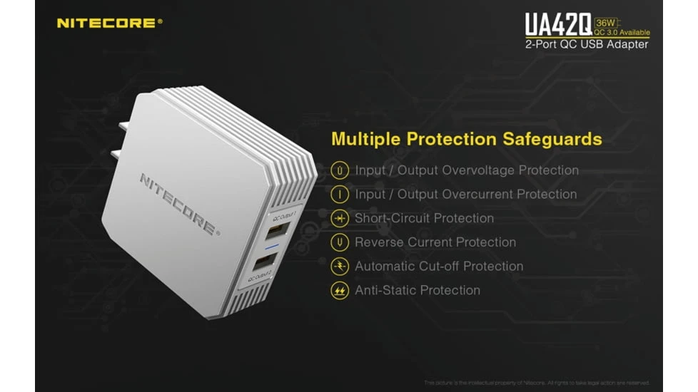 Nitecore UA42Q 2-Port Quick Charge USB 2.0 & 3.0 Adapter 8 Nitecore UA42Q 2-Port Quick Charge USB 2.0 & 3.0 Adapter - Image 8