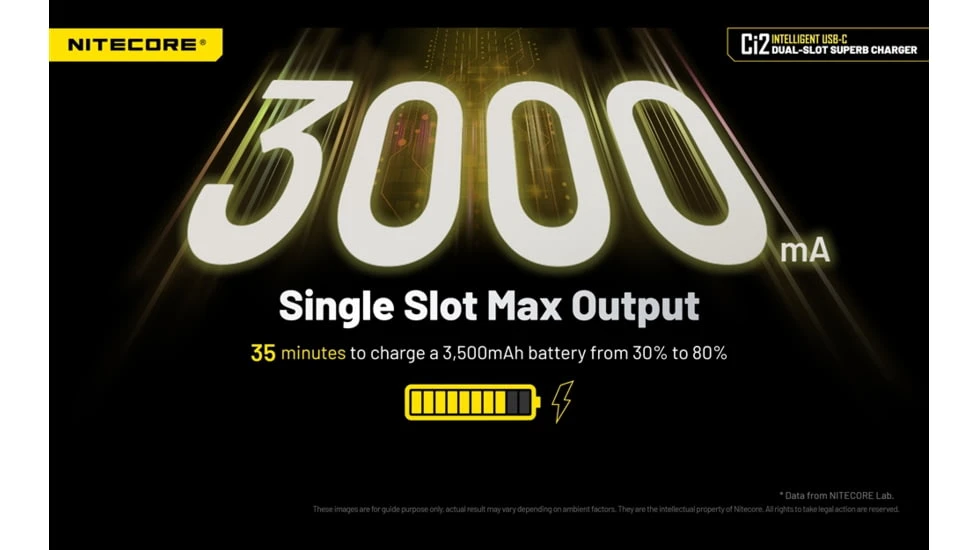 Nitecore Universal Battery Charger 4 Nitecore Universal Battery Charger - Image 4