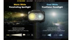 Nitecore UT27 Dual Beam Rechargeable Headlamp -Nitecore opplanet nitecore ut27 dual beam rechargeable headlamp black 6952506406937 av 3