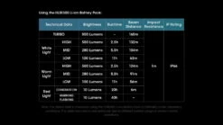 Nitecore UT27 Pro AAA 800 Lumens Rechargeable Running Headlamp -Nitecore opplanet nitecore ut27 pro aaa 800 lumens rechargeable running headlamp white 6952506408061 av 5