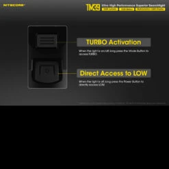 Nitecore TM39 -Nitecore tm39det6 76184.1591349167