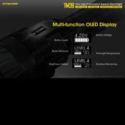 Nitecore TM39 -Nitecore tm39det9 45997.1591349167