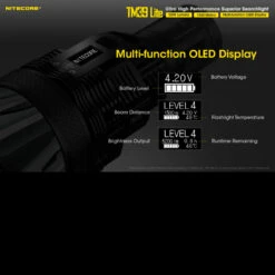 Nitecore TM39 Lite -Nitecore tm39litedet5 91517.1591360668