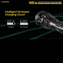 Nitecore TM39 Lite -Nitecore tm39litedet8 04939.1591360668